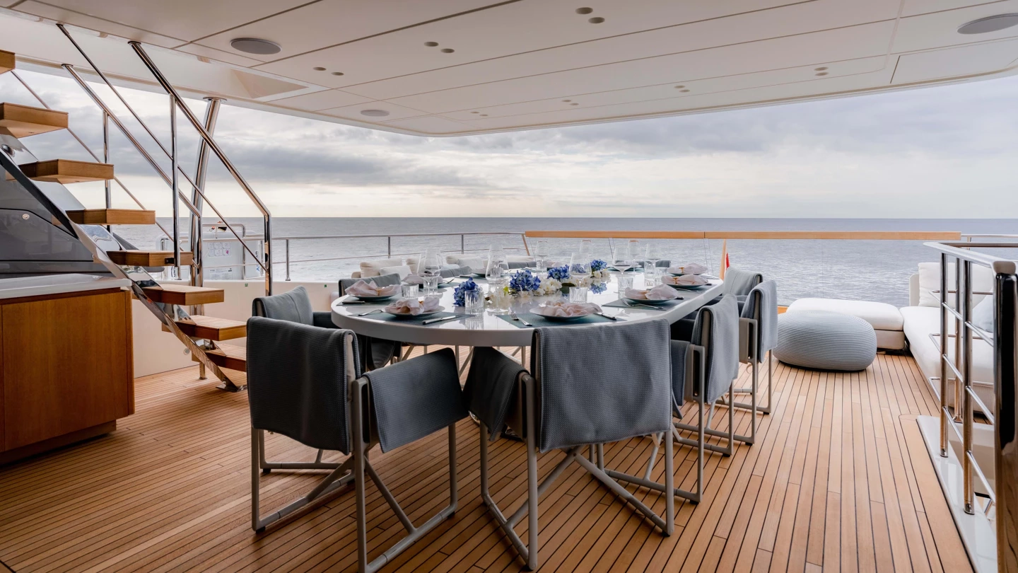 SABBATICAL yacht charter, photo 5